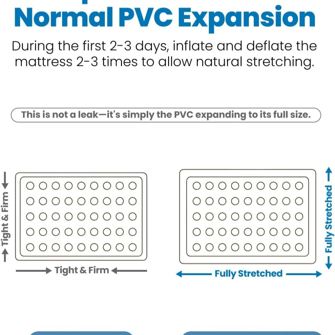 Inflatable mattress with built-in air pump, 18-inch booster layer, 800 lbs weight capacity, inflates in 3 minutes.