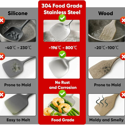 9-piece cooking utensil set, 304 stainless steel kitchen utensil set, metal kitchen accessories, including soup spoon, slotted spoon, pasta spoon and spatula, dishwasher safe.