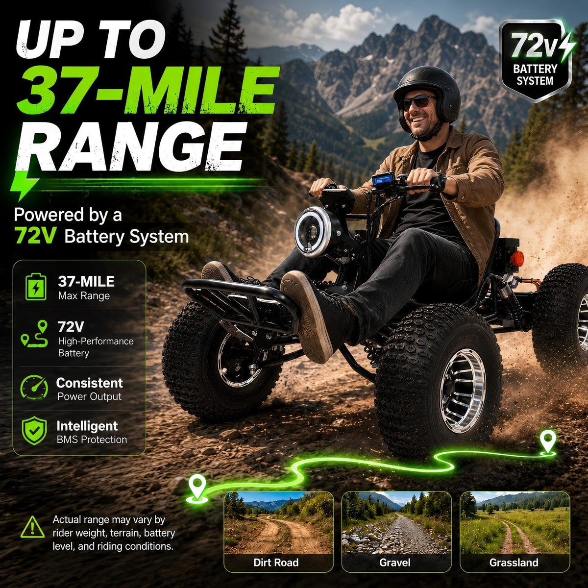 72V 3000W Electric Off‑Road Go Kart｜Peak 10.8kW, 45 MPH Top Speed, 26Ah Battery, 37‑Mile Max Range for Adults & Teens