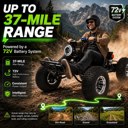 72V 3000W Electric Off‑Road Go Kart｜Peak 10.8kW, 45 MPH Top Speed, 26Ah Battery, 37‑Mile Max Range for Adults & Teens