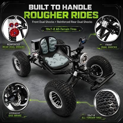 72V 3000W Electric Off‑Road Go Kart｜Peak 10.8kW, 45 MPH Top Speed, 26Ah Battery, 37‑Mile Max Range for Adults & Teens